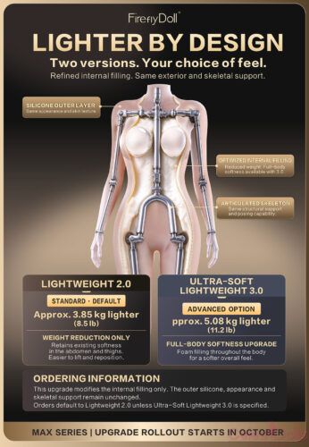 Firefly Doll Weight Reduction Internal Filling