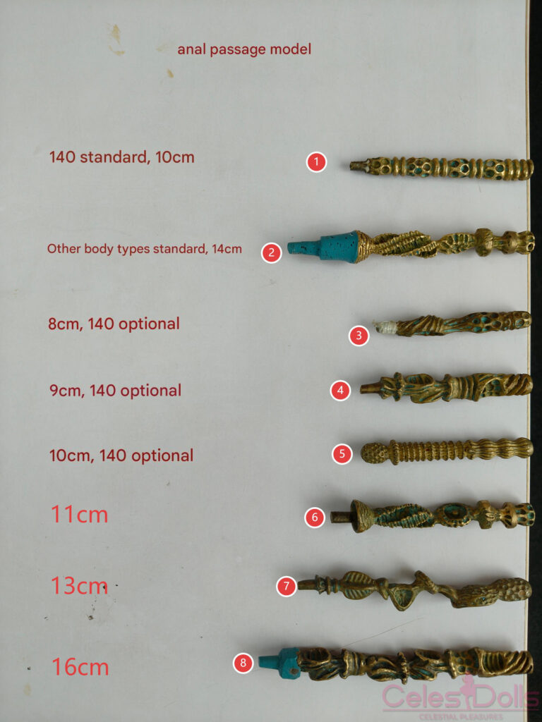 Yue Doll Anal Texture Options