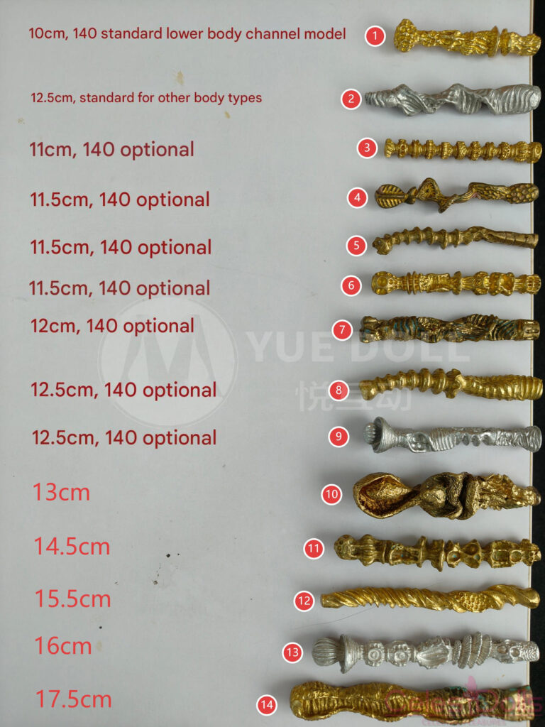 Yue Doll Vagina Texture Options